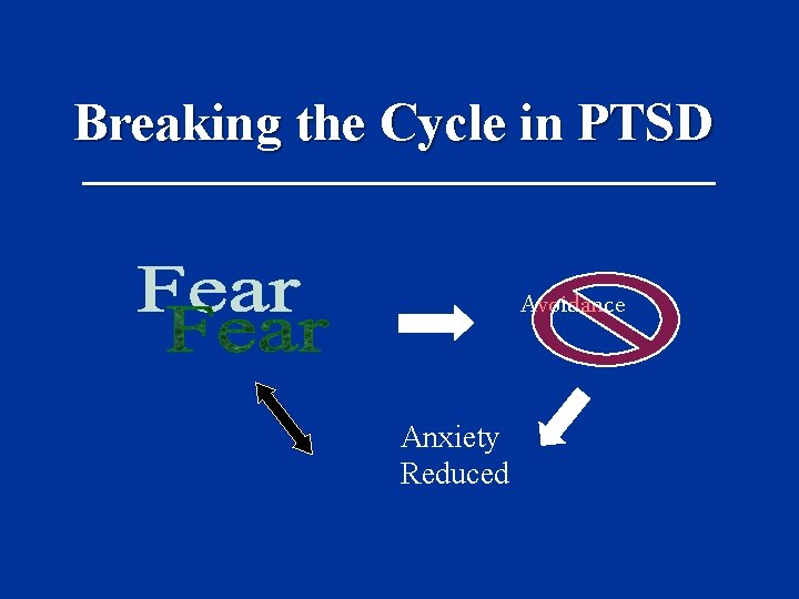 Breaking the Cycle in PTSD ________________ Avoidance Anxiety Reduced 