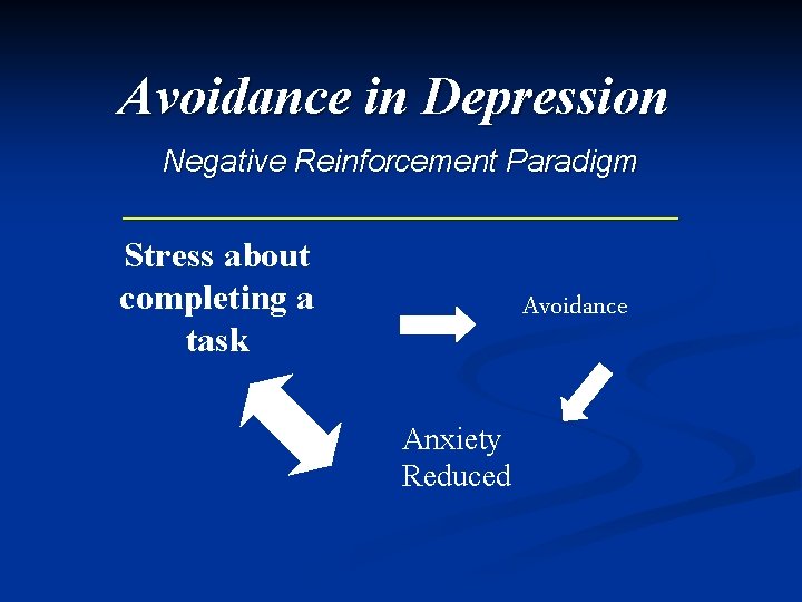 Avoidance in Depression Negative Reinforcement Paradigm ________________ Stress about completing a task Avoidance Anxiety