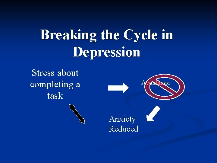 Breaking the Cycle in Depression Stress about completing a task Avoidance Anxiety Reduced 