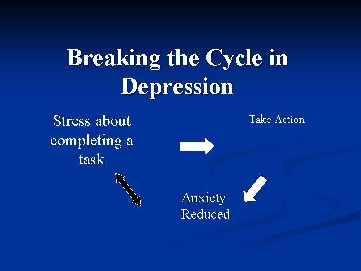 Breaking the Cycle in Depression Stress about completing a task Take Action Anxiety Reduced