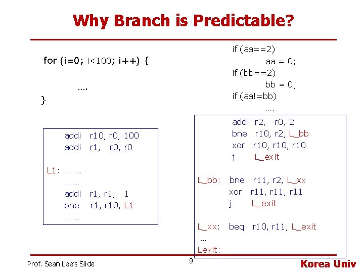 Why Branch is Predictable? if (aa==2) aa = 0; if (bb==2) bb = 0;