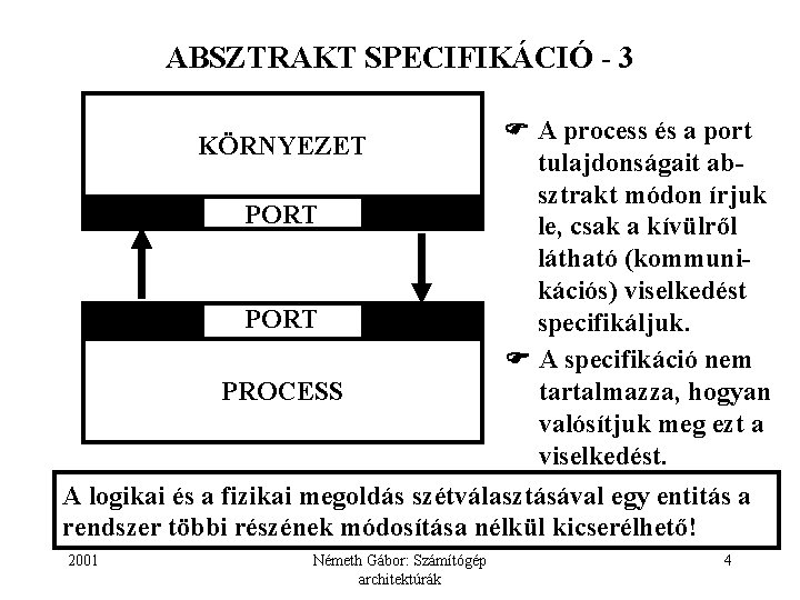 ABSZTRAKT SPECIFIKÁCIÓ - 3 A process és a port tulajdonságait absztrakt módon írjuk PORT