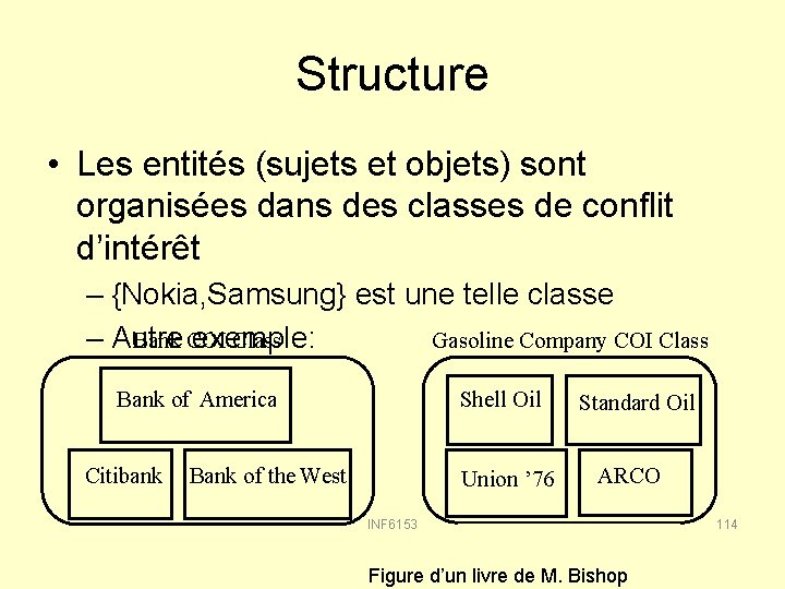 Structure • Les entités (sujets et objets) sont organisées dans des classes de conflit
