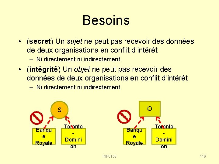 Besoins • (secret) Un sujet ne peut pas recevoir des données de deux organisations