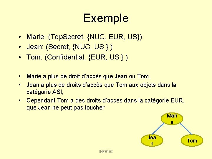 Exemple • Marie: (Top. Secret, {NUC, EUR, US}) • Jean: (Secret, {NUC, US }