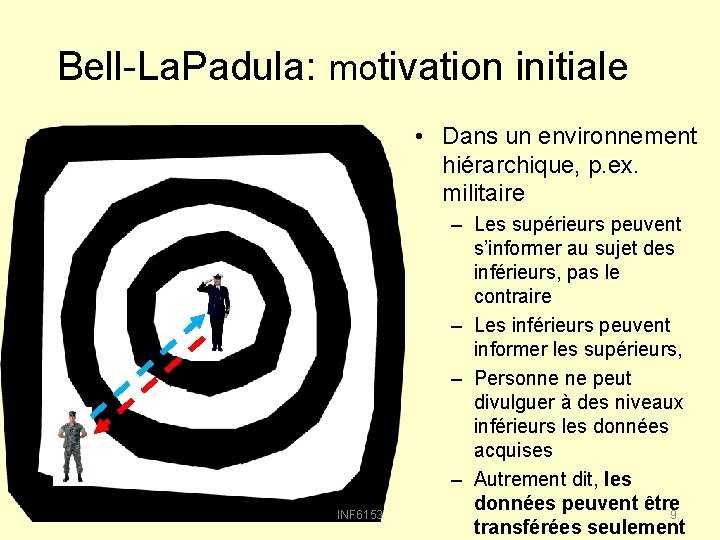 Bell-La. Padula: motivation initiale • Dans un environnement hiérarchique, p. ex. militaire INF 6153