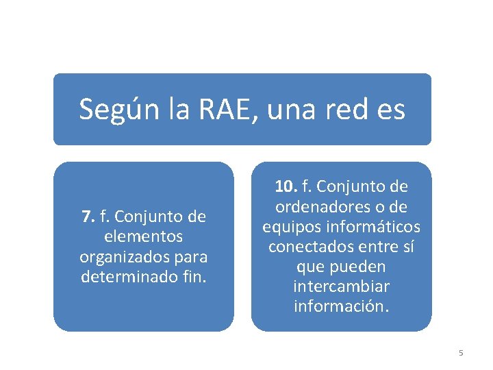 Según la RAE, una red es 7. f. Conjunto de elementos organizados para determinado