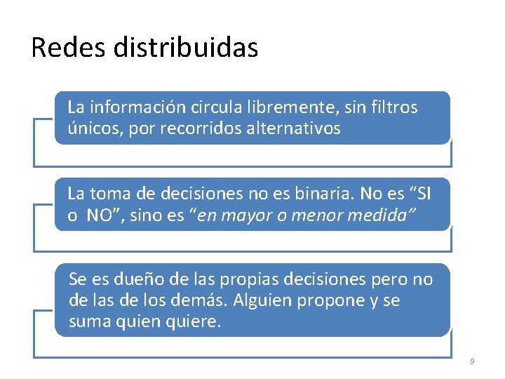 Redes distribuidas La información circula libremente, sin filtros únicos, por recorridos alternativos La toma