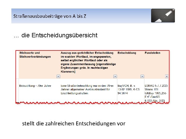 Straßenausbaubeiträge von A bis Z … die Entscheidungsübersicht stellt die zahlreichen Entscheidungen vor 