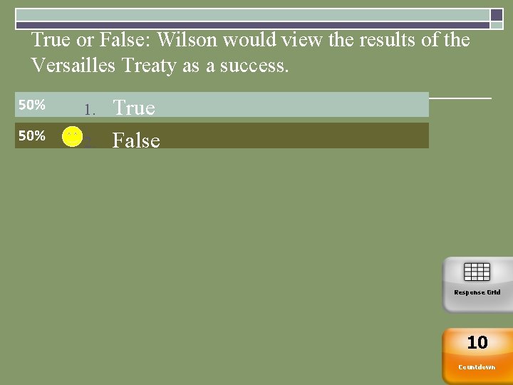 True or False: Wilson would view the results of the Versailles Treaty as a