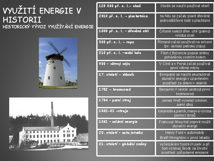 VYUŽITÍ ENERGIE V HISTORII HISTORICKÝ VÝVOJ VYUŽÍVÁNÍ ENERGIE 120 000 př. n. l. -