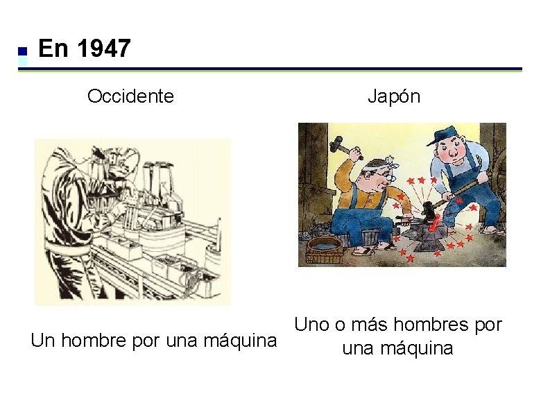 En 1947 Occidente Japón Uno o más hombres por Un hombre por una máquina