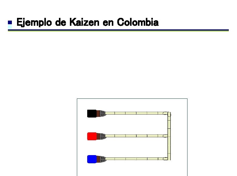 Ejemplo de Kaizen en Colombia 