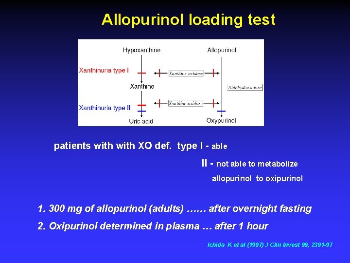 Allopurinol loading test patients with XO def. type I - able II - not
