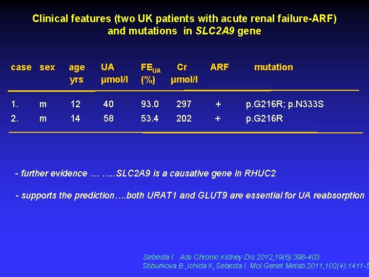 Clinical features (two UK patients with acute renal failure-ARF) and mutations in SLC 2