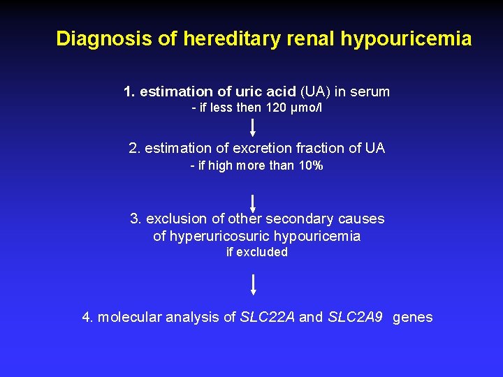 Diagnosis of hereditary renal hypouricemia 1. estimation of uric acid (UA) in serum -