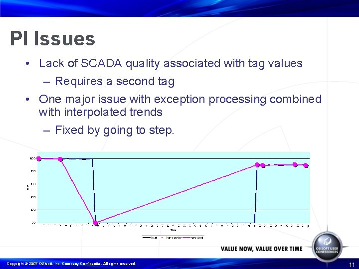 PI Issues • Lack of SCADA quality associated with tag values – Requires a