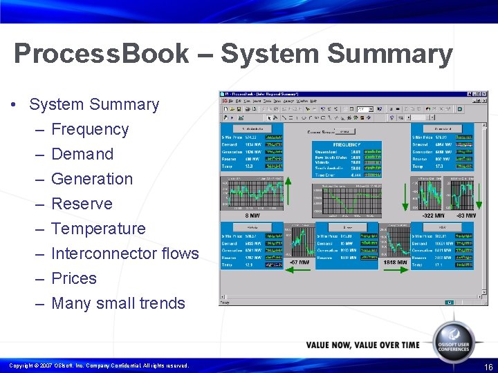 Process. Book – System Summary • System Summary – Frequency – Demand – Generation