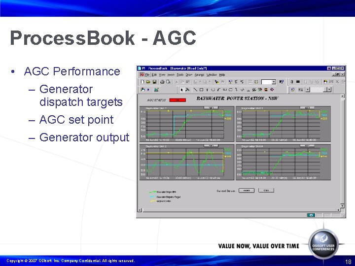 Process. Book - AGC • AGC Performance – Generator dispatch targets – AGC set