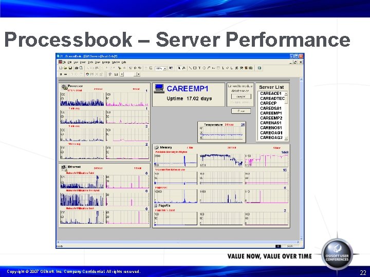 Processbook – Server Performance Copyright © 2007 OSIsoft, Inc. Company Confidential. All rights reserved.