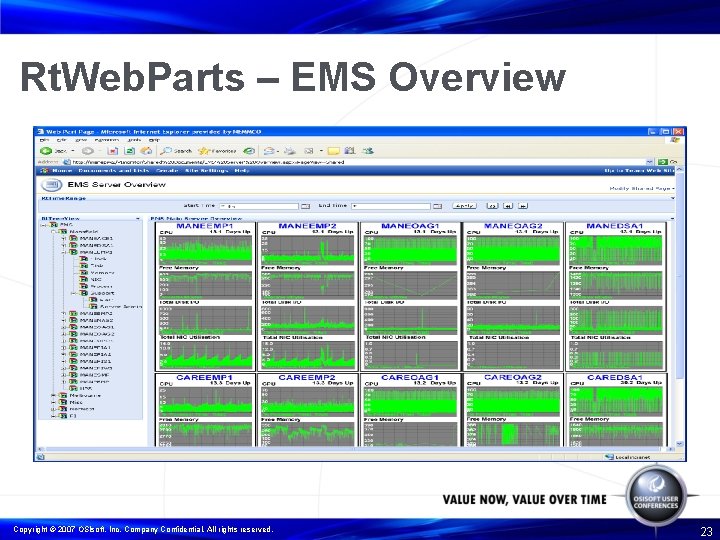 Rt. Web. Parts – EMS Overview Copyright © 2007 OSIsoft, Inc. Company Confidential. All