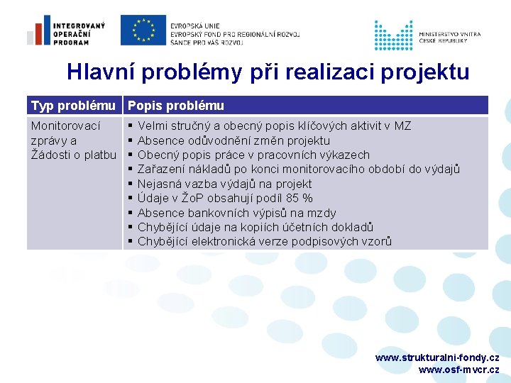 Hlavní problémy při realizaci projektu Typ problému Popis problému Monitorovací § Velmi stručný a