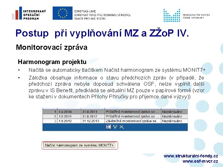 Postup při vyplňování MZ a ZŽo. P IV. Monitorovací zpráva Harmonogram projektu • •