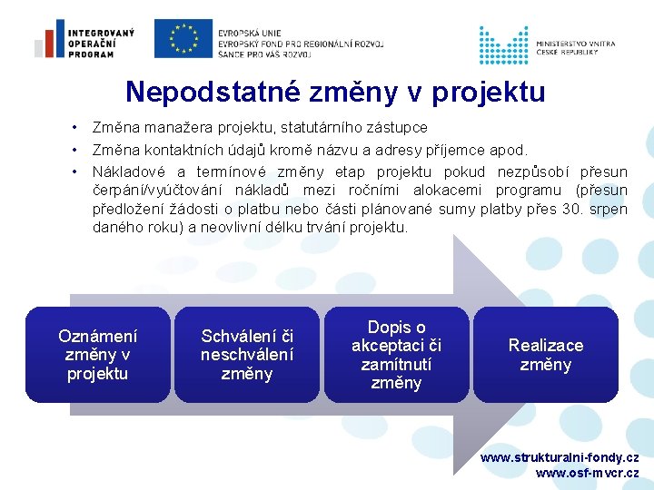 Nepodstatné změny v projektu • Změna manažera projektu, statutárního zástupce • Změna kontaktních údajů