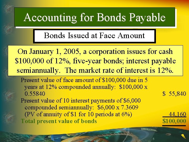 Accounting for Bonds Payable Bonds Issued at Face Amount On January 1, 2005, a