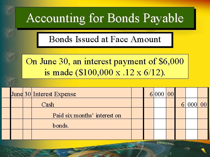 Accounting for Bonds Payable Bonds Issued at Face Amount On June 30, an interest