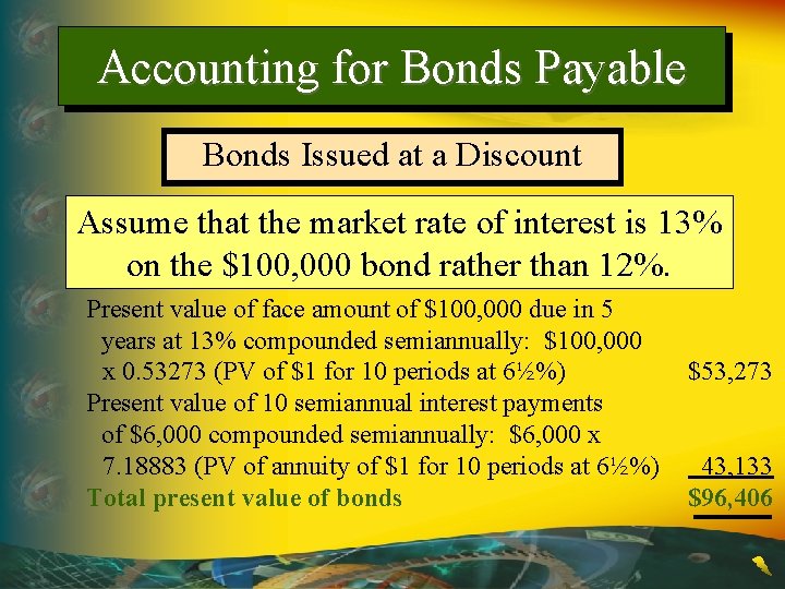 Accounting for Bonds Payable Bonds Issued at a Discount Assume that the market rate