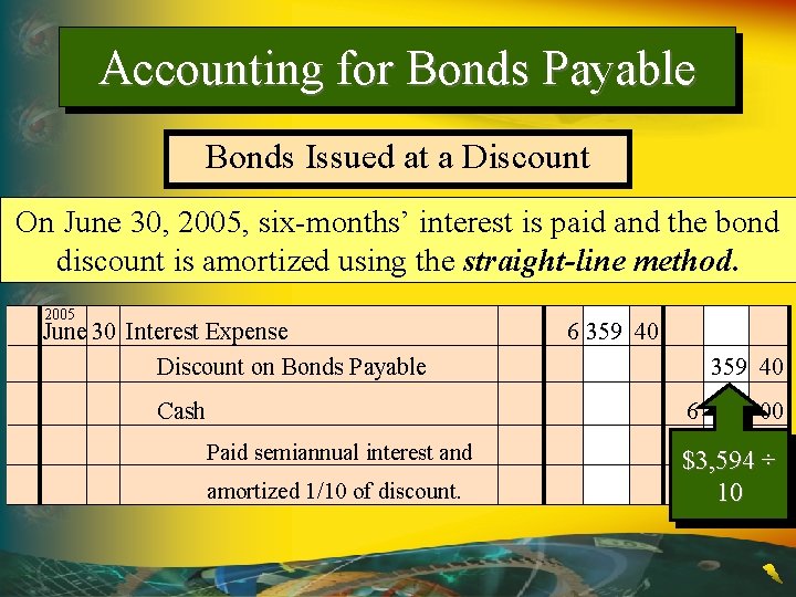 Accounting for Bonds Payable Bonds Issued at a Discount On June 30, 2005, six-months’