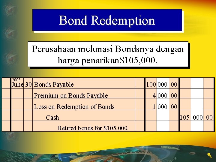 Bond Redemption Perusahaan melunasi Bondsnya dengan harga penarikan$105, 000. 2005 June 30 Bonds Payable