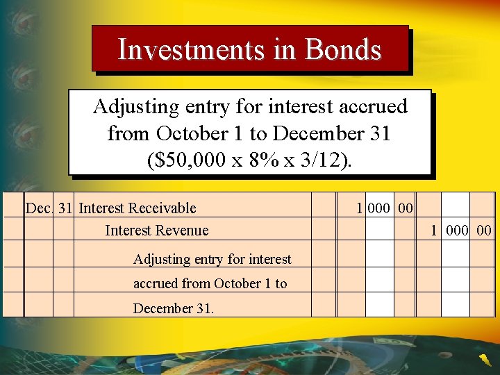 Investments in Bonds Adjusting entry for interest accrued from October 1 to December 31