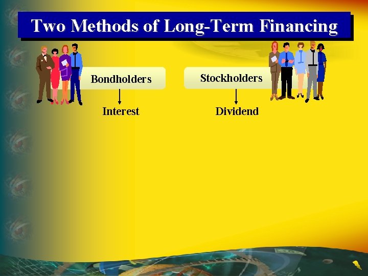 Two Methods of Long-Term Financing Bondholders Interest Stockholders Dividend 