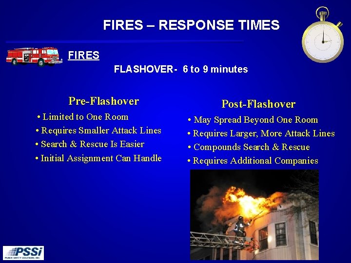 FIRES – RESPONSE TIMES FIRES FLASHOVER- 6 to 9 minutes Pre-Flashover • Limited to