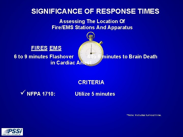 SIGNIFICANCE OF RESPONSE TIMES Assessing The Location Of Fire/EMS Stations And Apparatus FIRES EMS