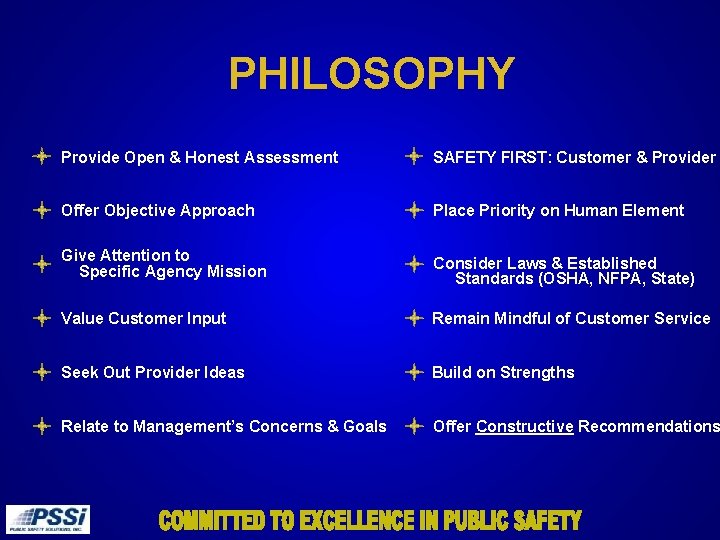 PHILOSOPHY Provide Open & Honest Assessment SAFETY FIRST: Customer & Provider Offer Objective Approach