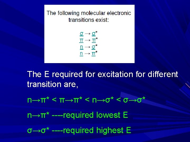 The E required for excitation for different transition are, n→π* < π→π* < n→σ*