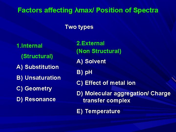 Factors affecting λmax/ Position of Spectra Two types 1. Internal (Structural) A) Substitution B)