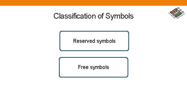 Classification of Symbols Reserved symbols Free symbols 
