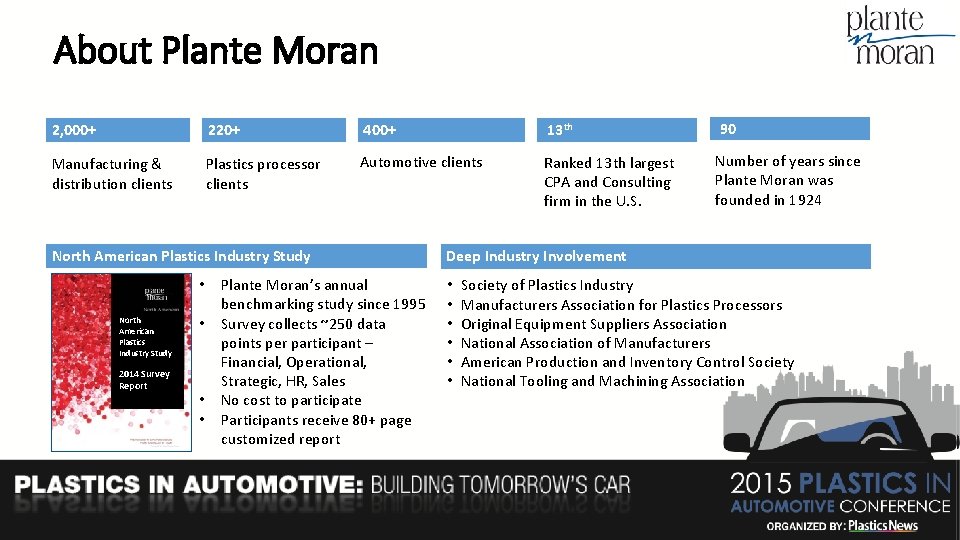 About Plante Moran 2, 000+ 220+ 400+ 13 th 90 Manufacturing & distribution clients