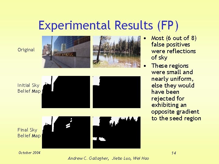 Experimental Results (FP) Original Initial Sky Belief Map • Most (6 out of 8)