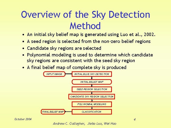 Overview of the Sky Detection Method • • An initial sky belief map is