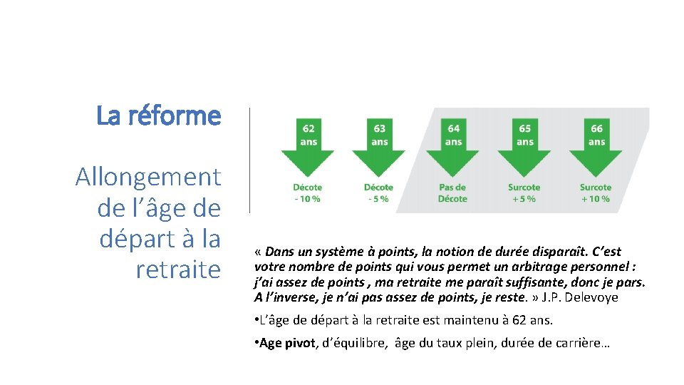 La réforme Allongement de l’âge de départ à la retraite « Dans un système