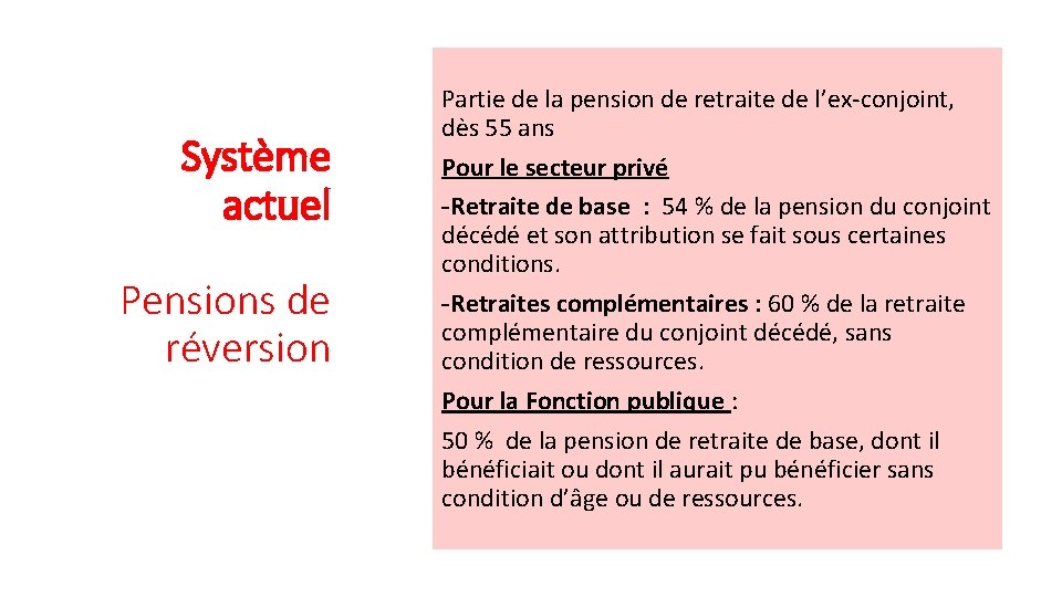 Système actuel Pensions de réversion Partie de la pension de retraite de l’ex-conjoint, dès