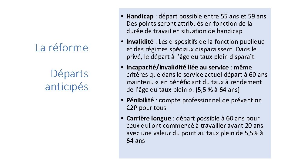 La réforme Départs anticipés • Handicap : départ possible entre 55 ans et 59