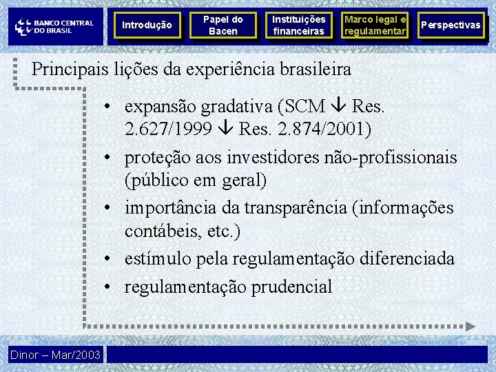 Introdução Papel do Bacen Instituições financeiras Marco legal e regulamentar Perspectivas Principais lições da