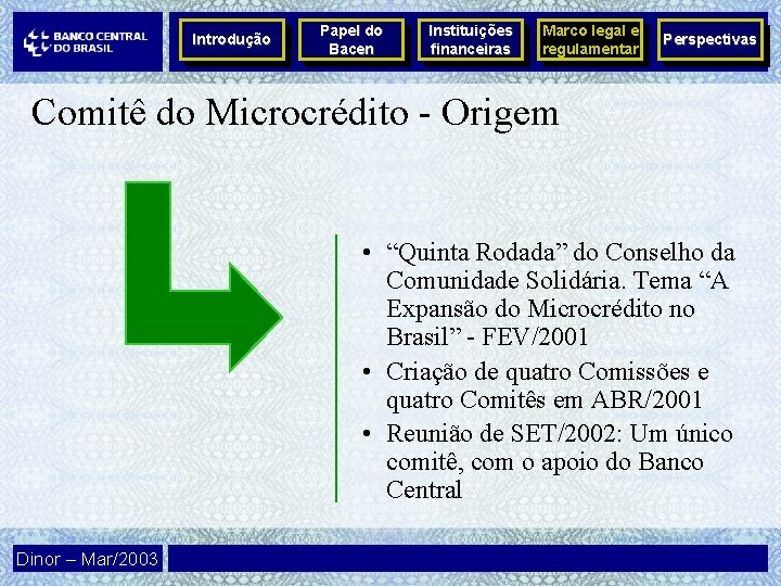 Introdução Papel do Bacen Instituições financeiras Marco legal e regulamentar Perspectivas Comitê do Microcrédito