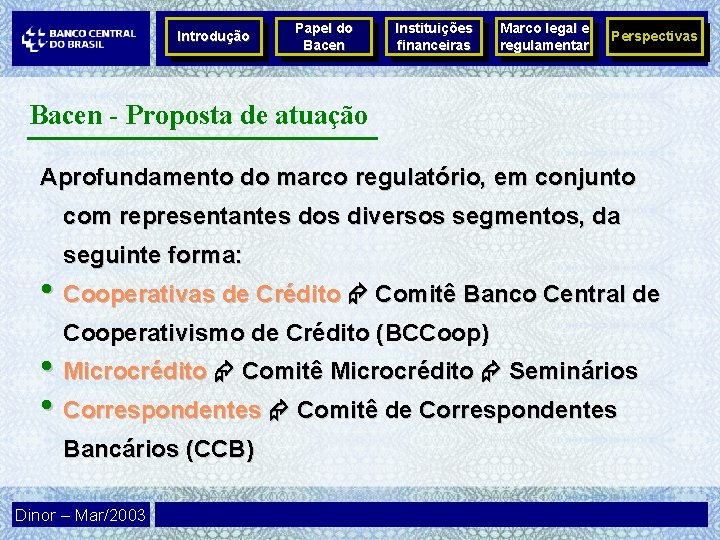 Introdução Papel do Bacen Instituições financeiras Marco legal e regulamentar Perspectivas Bacen - Proposta